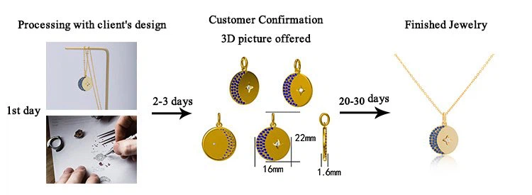 custom stainless steel rings custom stainless steel rings