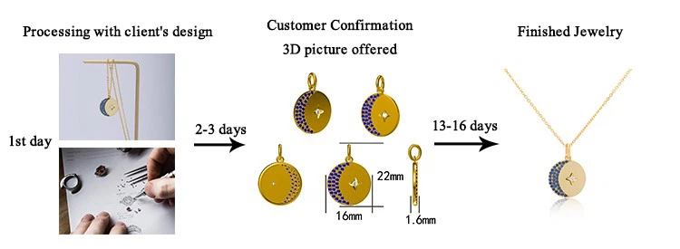 custom stainless steel jewelry manufacturers custom stainless steel jewelry manufacturers