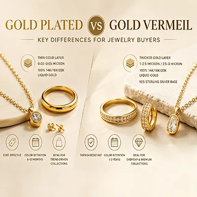 Gold Plated vs Gold Vermeil: Key Differences for Jewelry Buyers