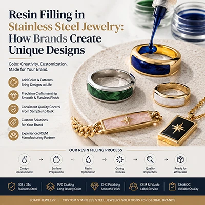 Resin Filling in Stainless Steel Jewelry: How Brands Create Unique Designs