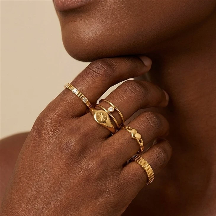 Ribbed Band CZ Accent Ring