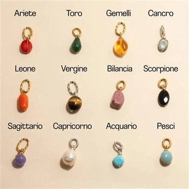 Distinctive Birthstone Pendant Charms