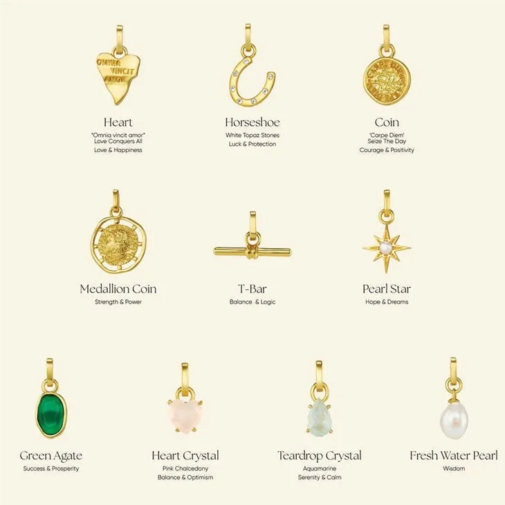 Stainless Steel Initial Charms best